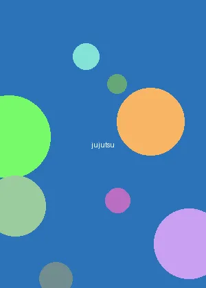 金瓶双艳 - 咒术回战海报